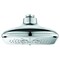 Grohe Rush Smartactive Shower Head, 6-1/2-in. - 3 Sprays, 1.75Gpm, Chrome 26797000 - alternate 4